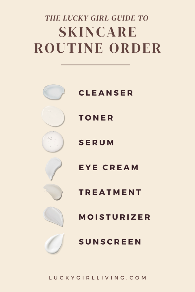 skincare routine order